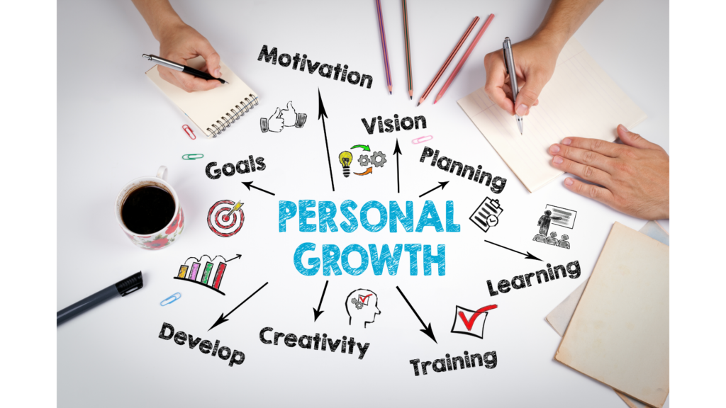 Personal growth involves many facets, and realizing that the mindset determines success is the best way to start your growth!